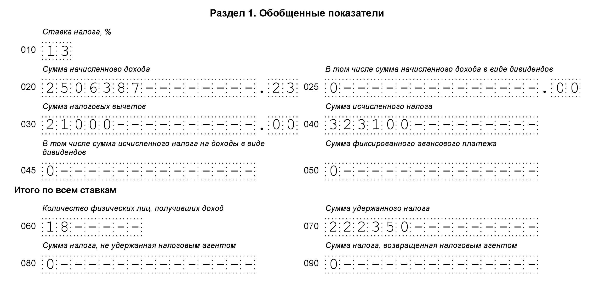 Погрешность ндфл в 6 ндфл 2024