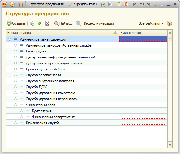 Служебные записки документооборот
