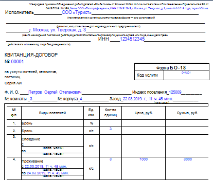 Образец заполнения штатного расписания Рабочий стол