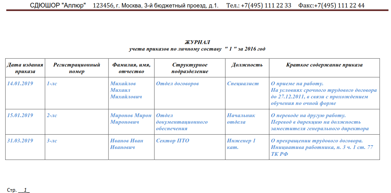 Приказы по кадрам и основной деятельности в компании