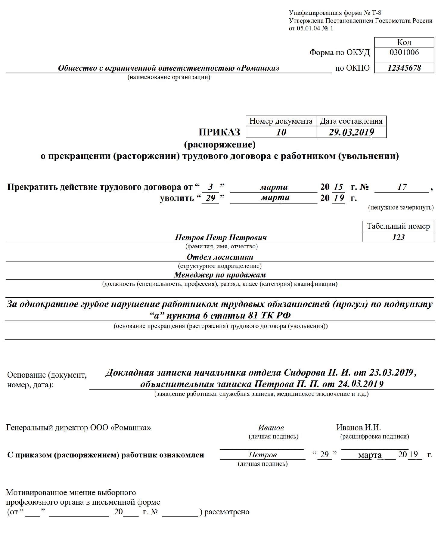 Основания для увольнения работника в 2020 году