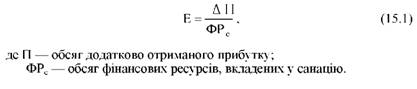 Сущность досудебной санации заключается в том чтобы – реорганизационная процедура при которой предприятию должнику