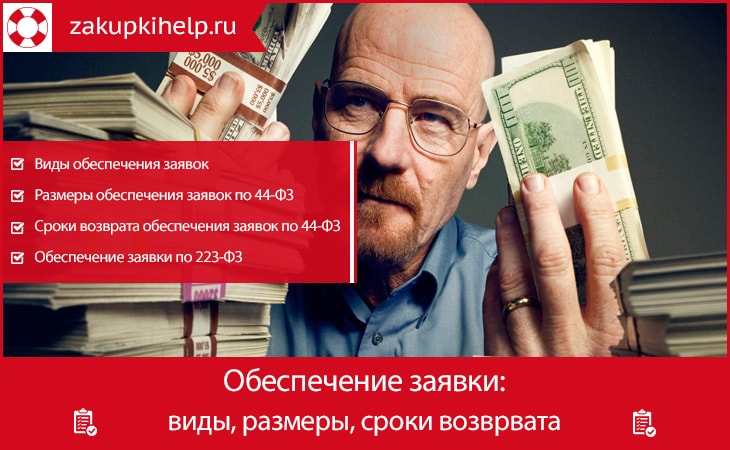 Обеспечение заявки при проведении запроса котировок