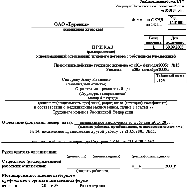 Приказ об увольнении после отказа от предложенных вакансий