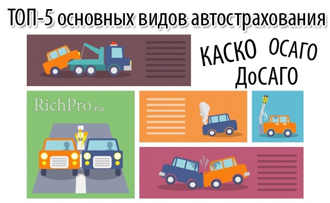 Какие бывают виды автострахования - 5 основных