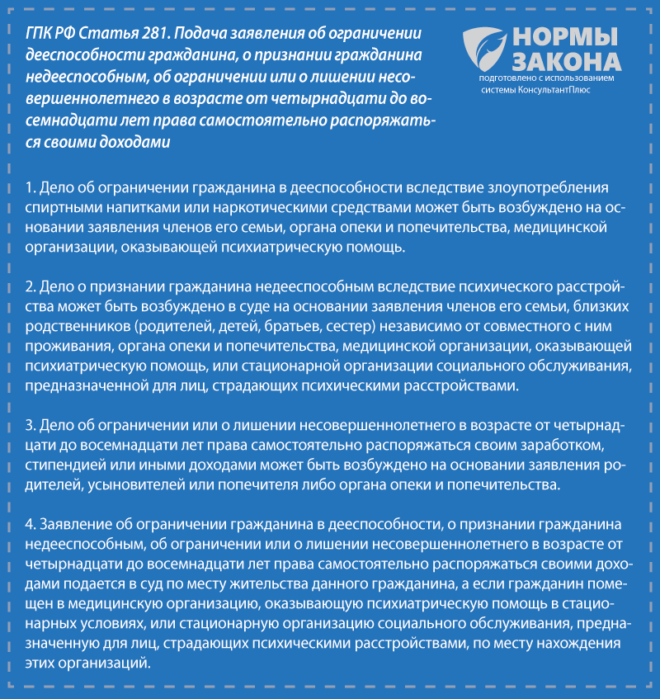 Образец заявления на лишение дееспособности психически больного