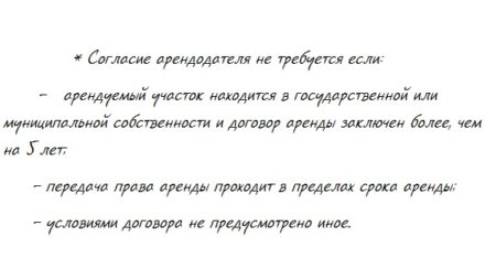 Договор о купле-продаже прав аренды