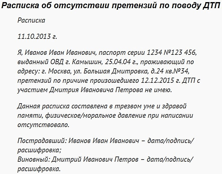 Обязательство об отсутствии претензий