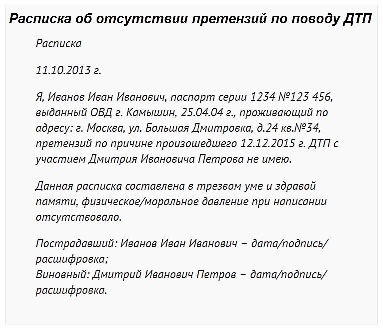 Обязательство об отсутствии претензий