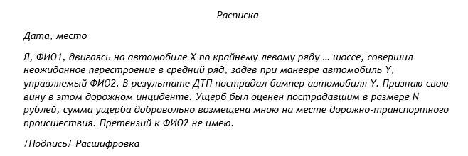 Обязательство об отсутствии претензий
