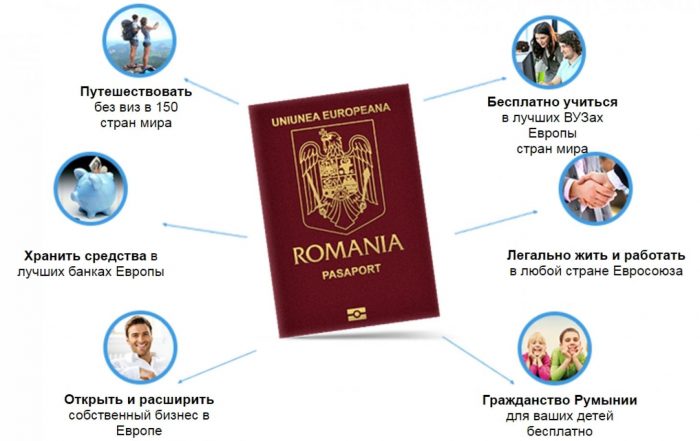 Брак с гражданином Румынии и порядок получения гражданства