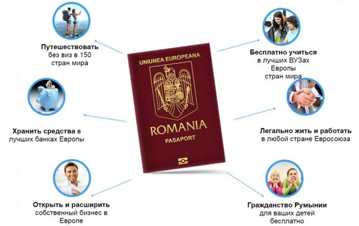 Очевидные преимущества румынского гражданства Брак с гражданином Румынии и порядок получения гражданства