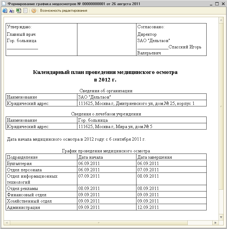 Периодические медицинские осмотры работников: перечень профессий, периодичность, порядок проведения медосмотра на предприятии