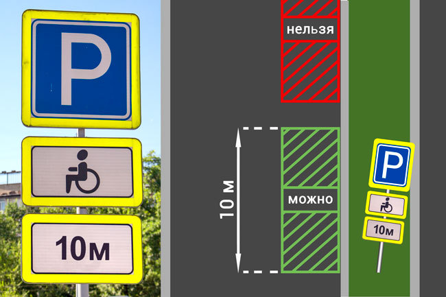 Общая парковка со знаком для инвалидов