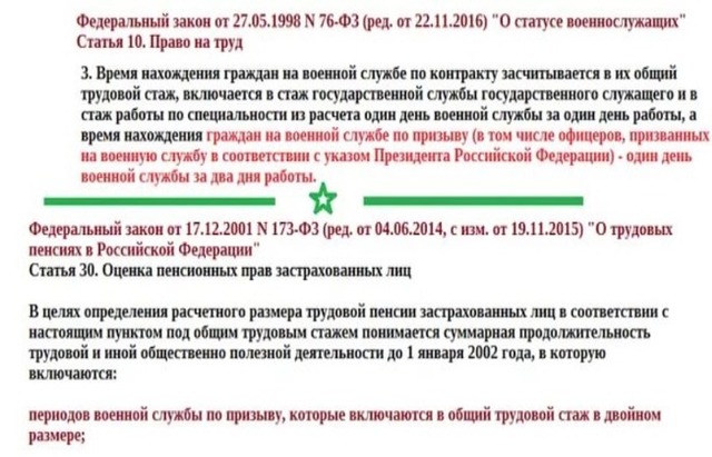 Входит ли служба в армии в трудовой стаж для пенсии, какой срок зачисляется