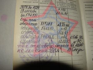 17 статья в армии: расшифровка записи, что означает «тоска по дому» в военном билете