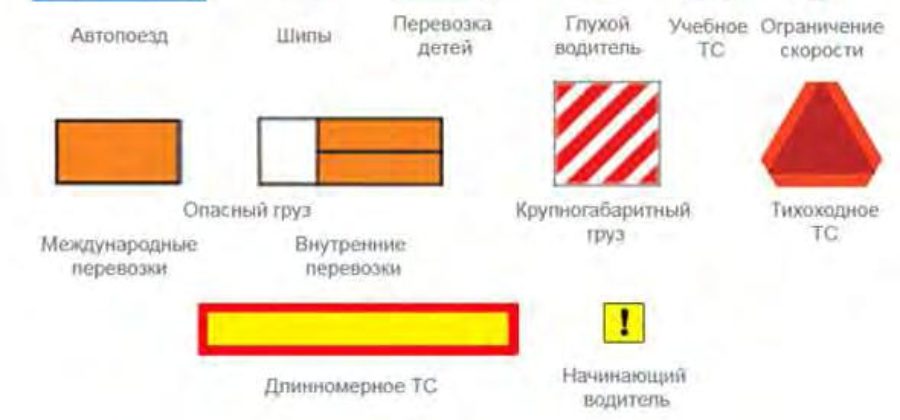 ПДД Экзамен — Перечень неисправностей, при которых запрещается эксплуатация ТС