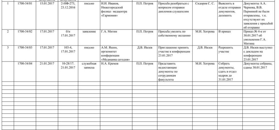 Журнал регистрации входящих документов: зачем нужен и как его вести?