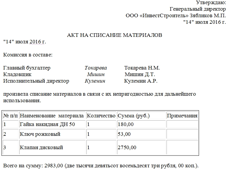 Образец служебной записки на списание материальных ценностей